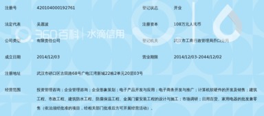 湖北九鼎皇實(shí)業(yè)投資發(fā)展有限公司 實(shí)業(yè)投資領(lǐng)域的探索與實(shí)踐